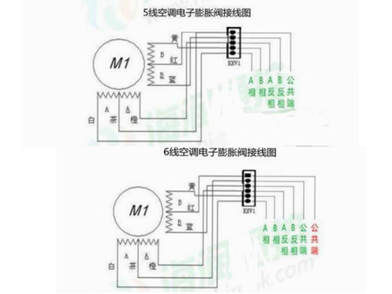 電子膨脹閥線圈