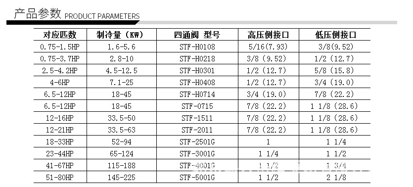 華鷺?biāo)耐ㄩy