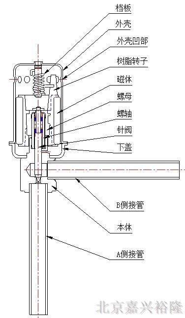 電子膨脹閥本體部內部結構