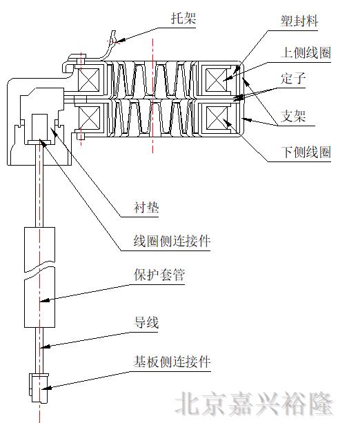 電子膨脹閥線圈部內部結構