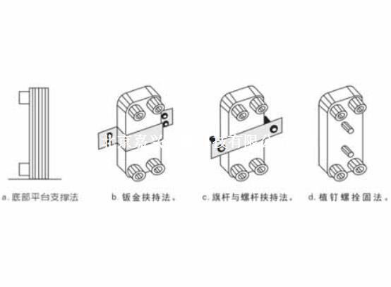 阿法拉伐板式換熱器