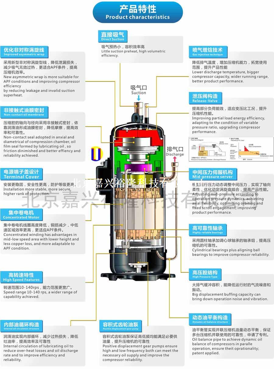 廣州日立變頻壓縮機