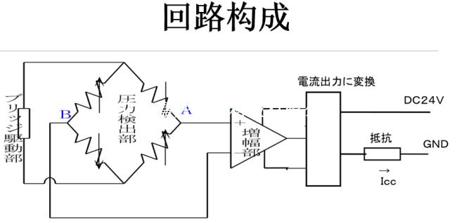 鷺宮XSK型壓力傳感器