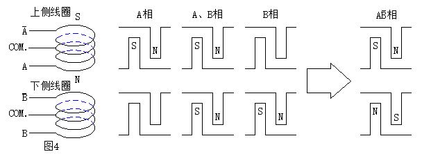 空氣能熱泵電子膨脹閥