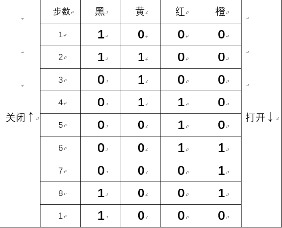 電子膨脹閥