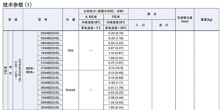 鷺宮熱力膨脹閥