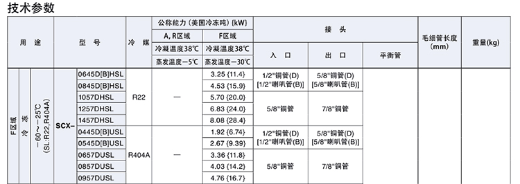 鷺宮熱力膨脹閥