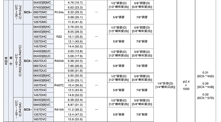 鷺宮熱力膨脹閥