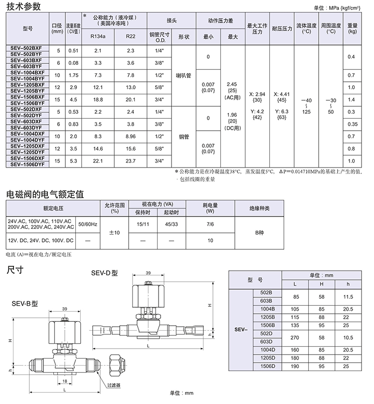 鷺宮常規(guī)用電磁閥