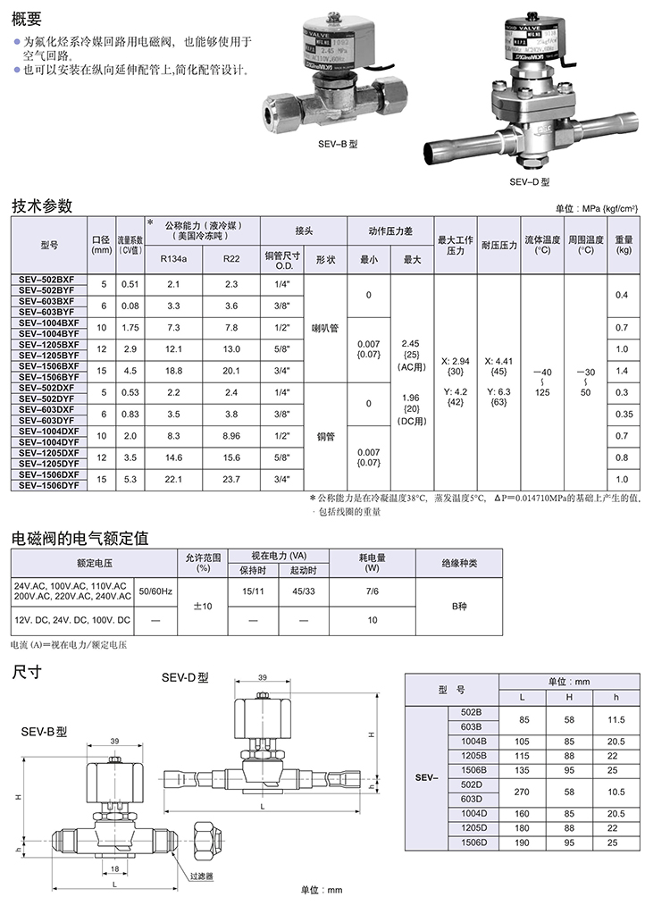 鷺宮常規(guī)用電磁閥