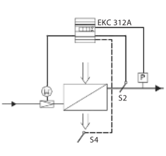 丹佛斯蒸發(fā)器控制器 EKC312