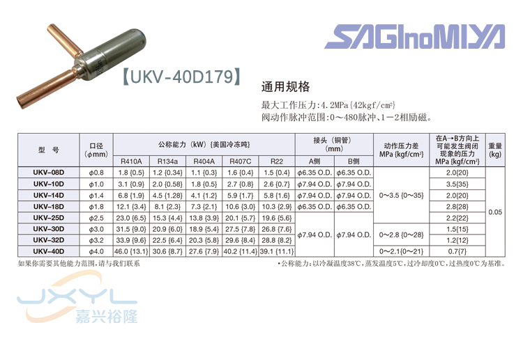 鷺宮電子膨脹閥