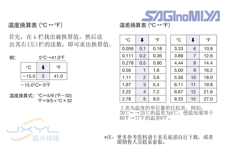 電子膨脹閥