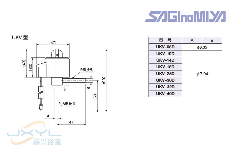 電子膨脹閥