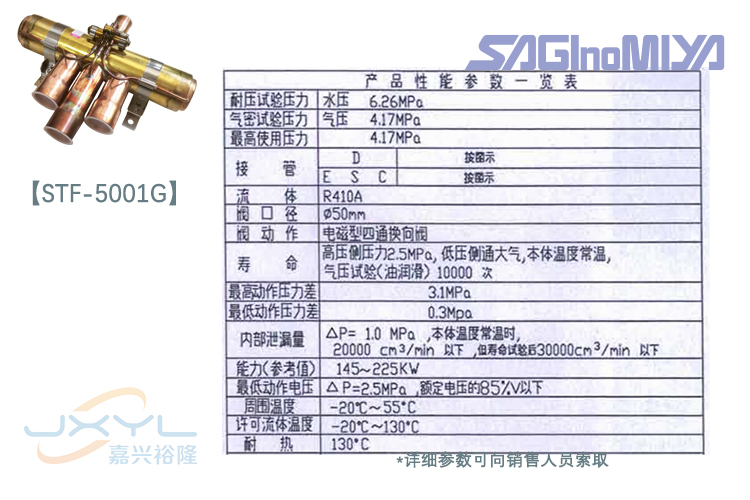 華鷺常規(guī)四通換向閥STF-5001G