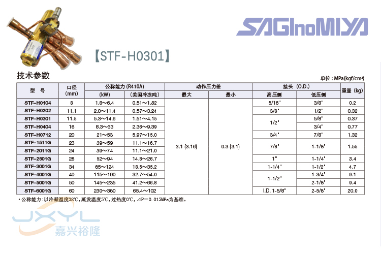 3匹四通換向閥冷媒通用STF-H0301