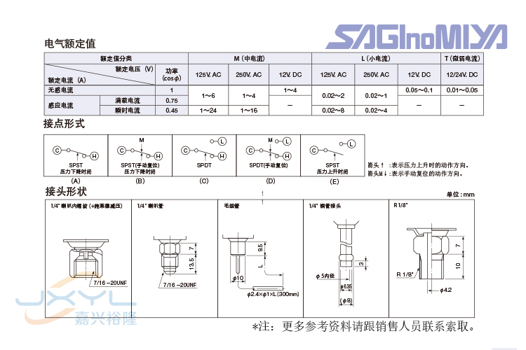 鷺宮隔膜式壓力控制器ACB-LB186