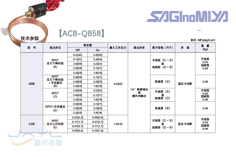 鷺宮隔膜式壓力控制器ACB-QB58