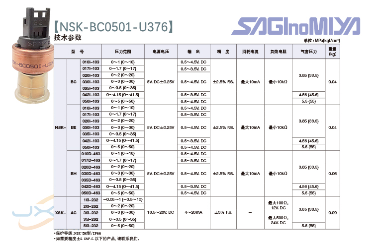 鷺宮壓力傳感器NSK-BC0501-U376