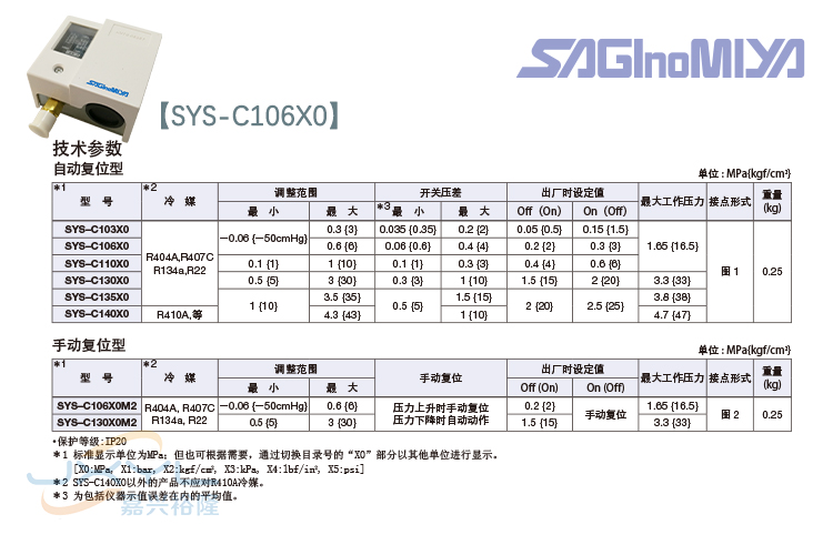 鷺宮標(biāo)準(zhǔn)型壓力控制器SYS-C106X0