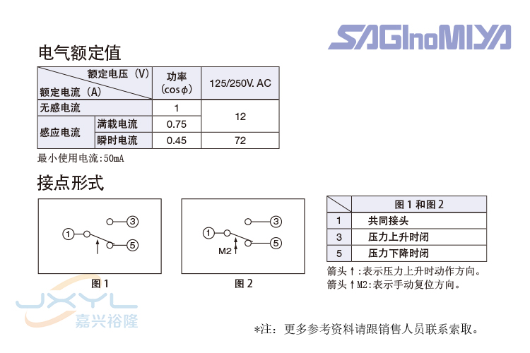 鷺宮標(biāo)準(zhǔn)型壓力控制器SYS-C106X0